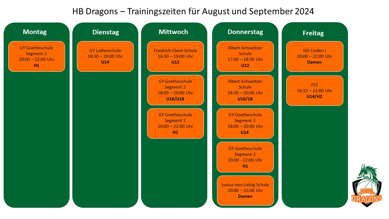 Trainingszeiten für August und September